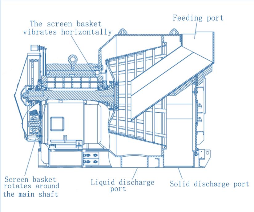 schematic-diagram-hcc-coarse-coal-centrifuge.jpg